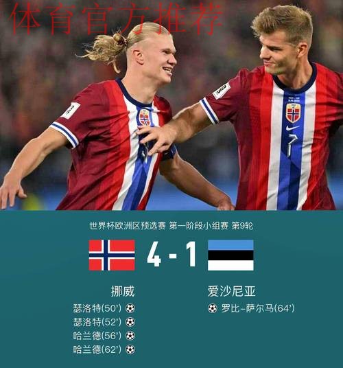 挪威4-1爱沙尼亚无限接近美加墨,哈兰德、瑟洛特双响 挪威4-1爱沙尼亚无限接近美加墨,哈兰德、瑟洛特双响